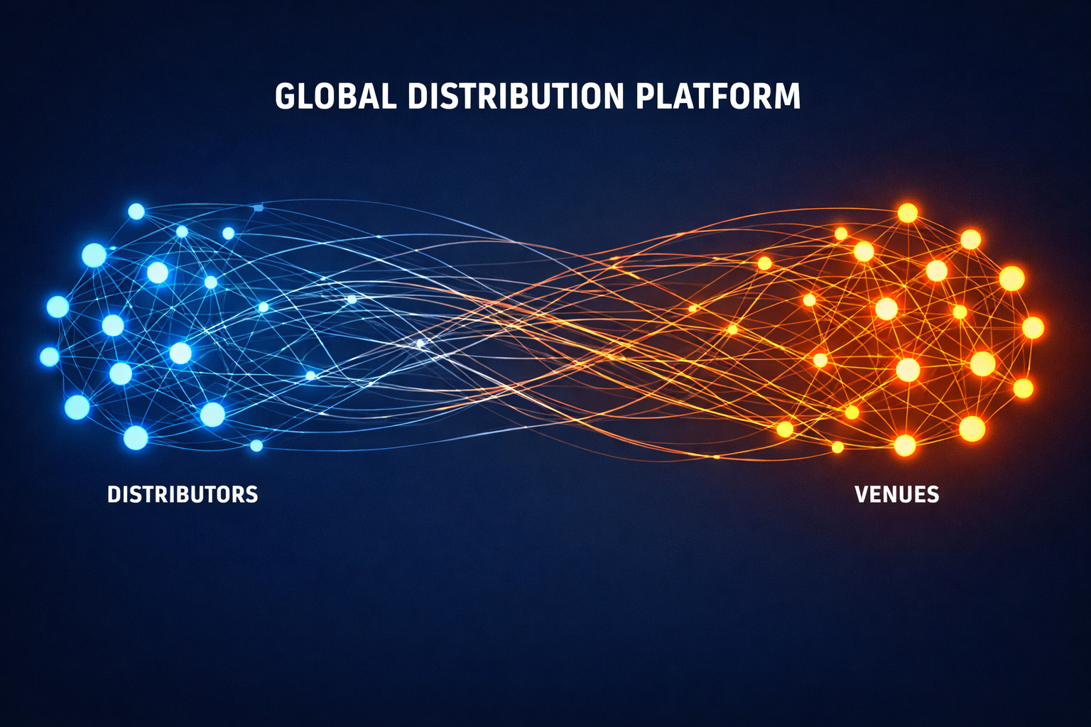 A dynamic digital network visualisation representing a Global Distribution Platform It features a network of lines connecting dots with blue dots on t